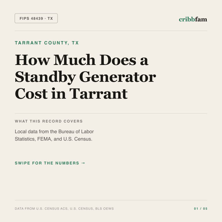 Standby Generators cost snapshot for Tarrant County, TX