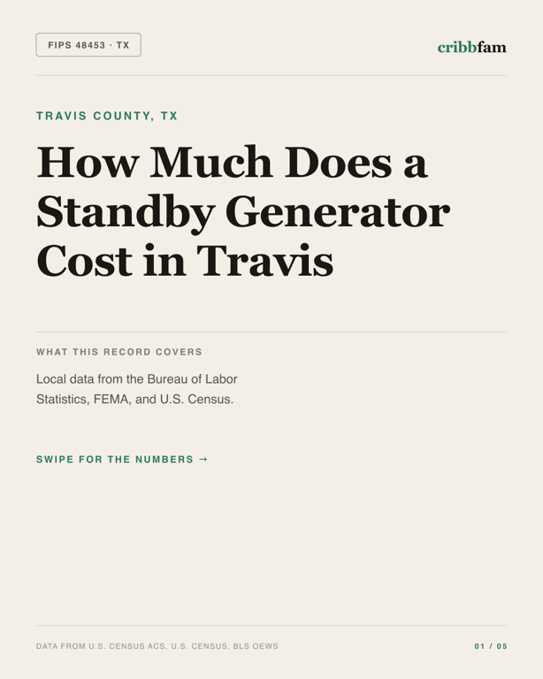Standby Generators in Travis County, TX — regional cost snapshot