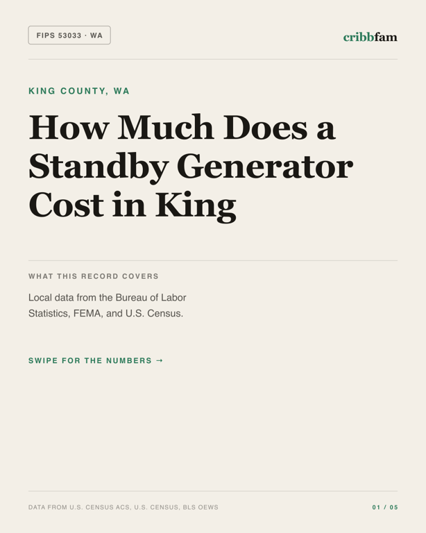 Standby Generators in King County, WA — regional cost snapshot