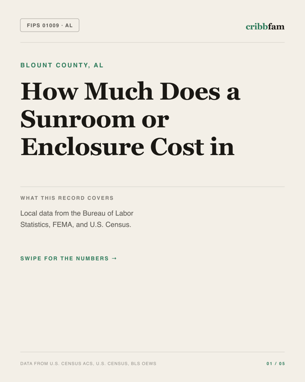Sunrooms and Enclosures in Blount County, AL — regional cost snapshot
