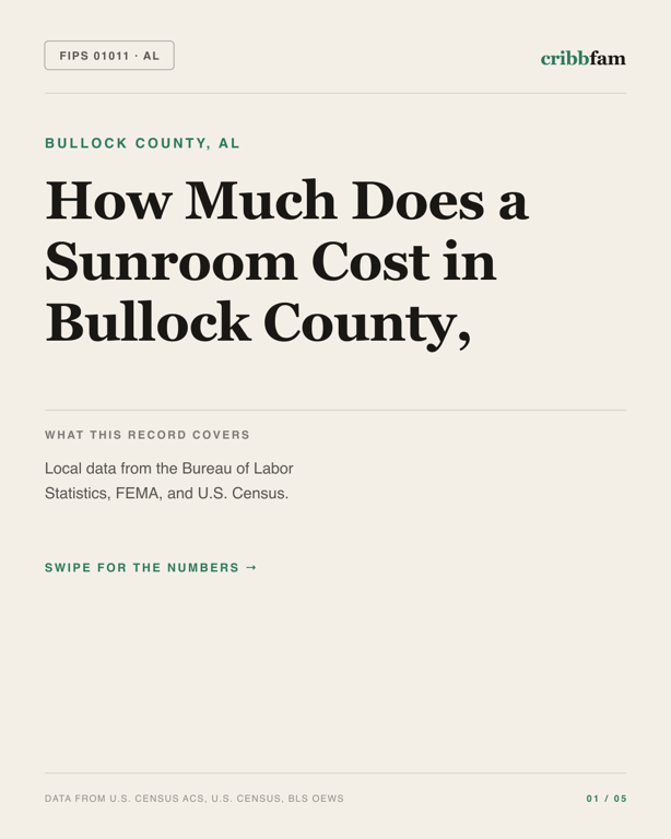 Sunrooms and Enclosures in Bullock County, AL — regional cost snapshot