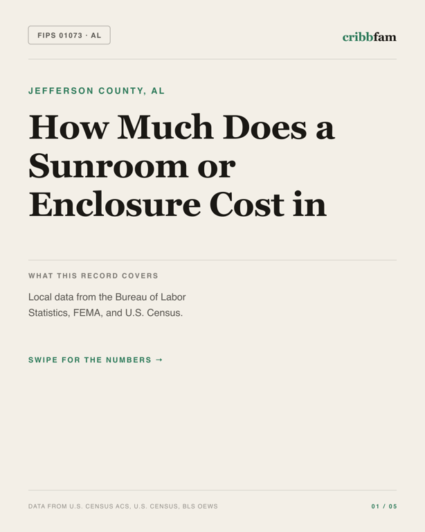 Sunrooms and Enclosures in Jefferson County, AL — regional cost snapshot