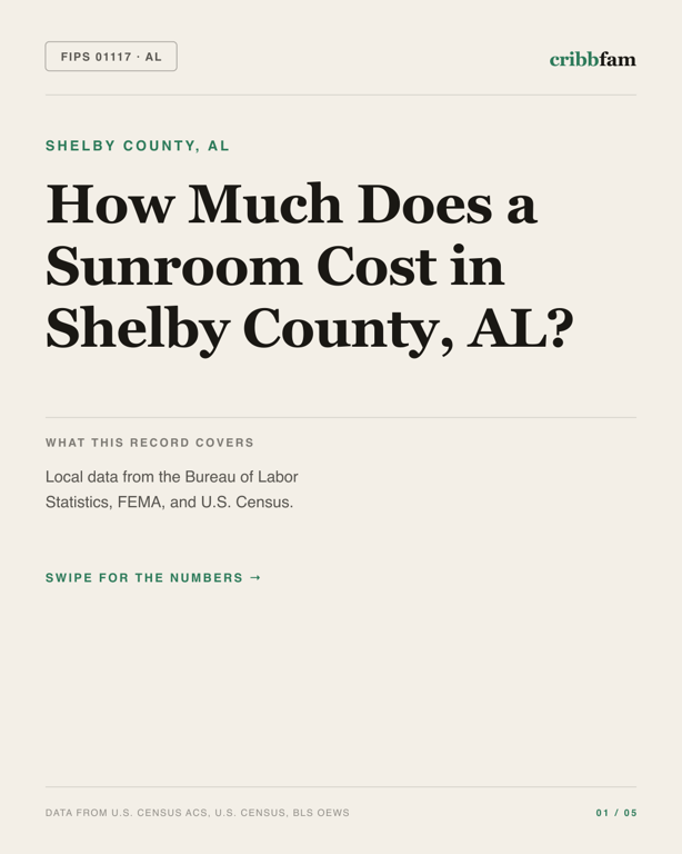 Sunrooms and Enclosures in Shelby County, AL — regional cost snapshot