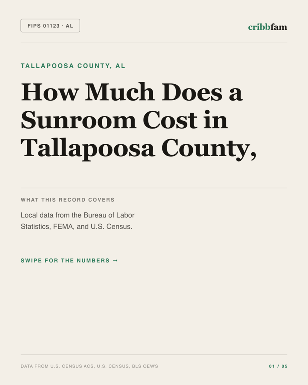 Sunrooms and Enclosures in Tallapoosa County, AL — regional cost snapshot