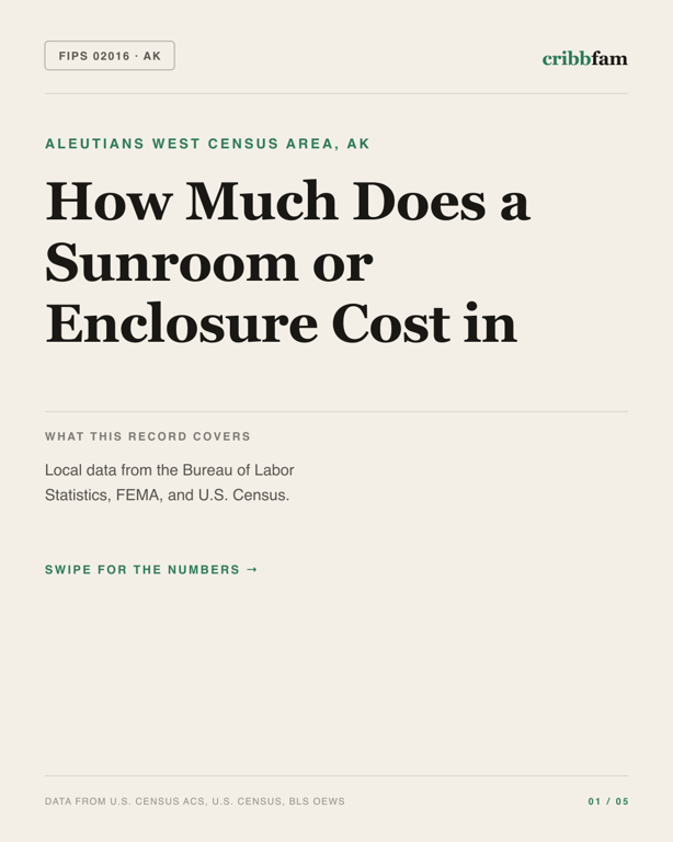 Sunrooms and Enclosures in Aleutians West Census Area, AK — regional cost snapshot