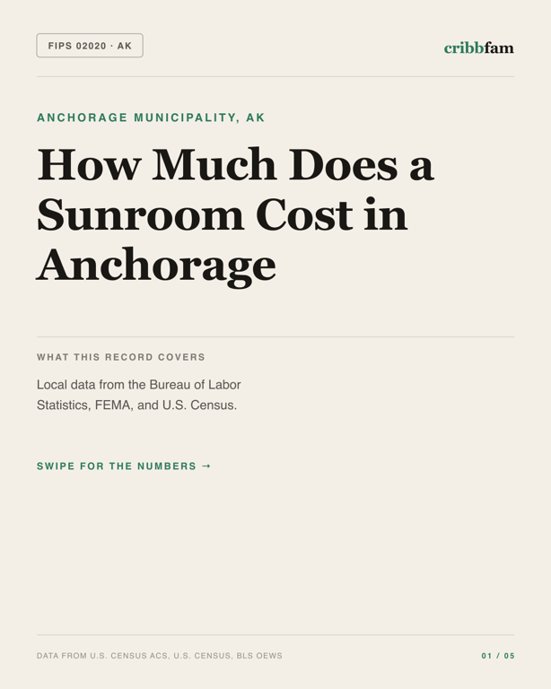 Sunrooms and Enclosures in Anchorage Municipality, AK — regional cost snapshot