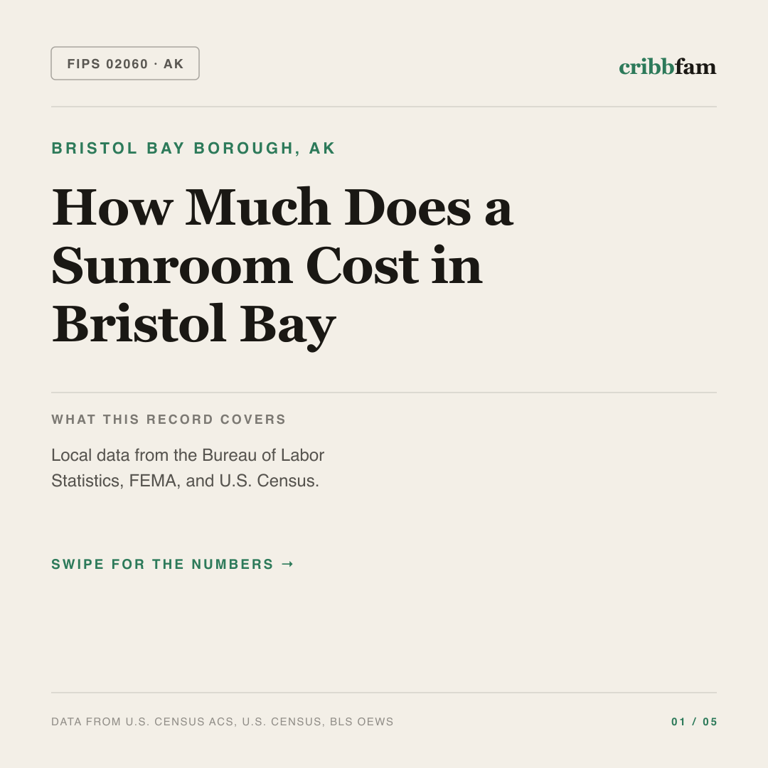 Sunrooms & Enclosures cost snapshot for Bristol Bay Borough, AK