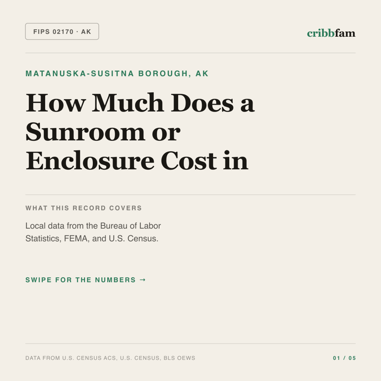 Sunrooms & Enclosures cost snapshot for Matanuska-Susitna Borough, AK