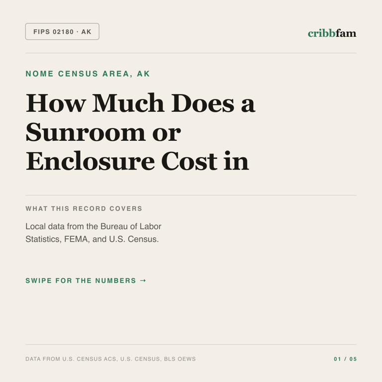 Sunrooms & Enclosures cost snapshot for Nome Census Area, AK