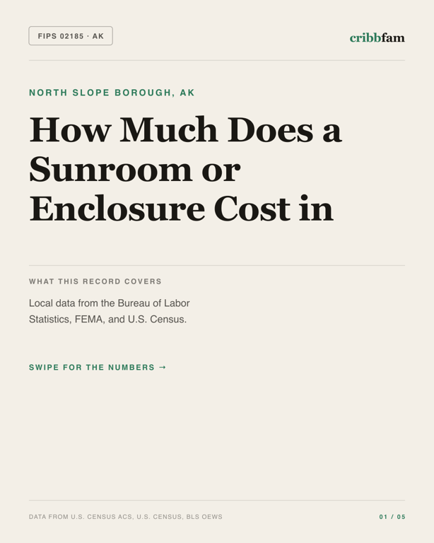 Sunrooms and Enclosures in North Slope Borough, AK — regional cost snapshot