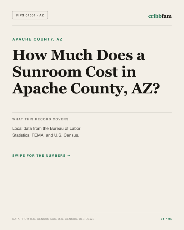 Sunrooms and Enclosures in Apache County, AZ — regional cost snapshot