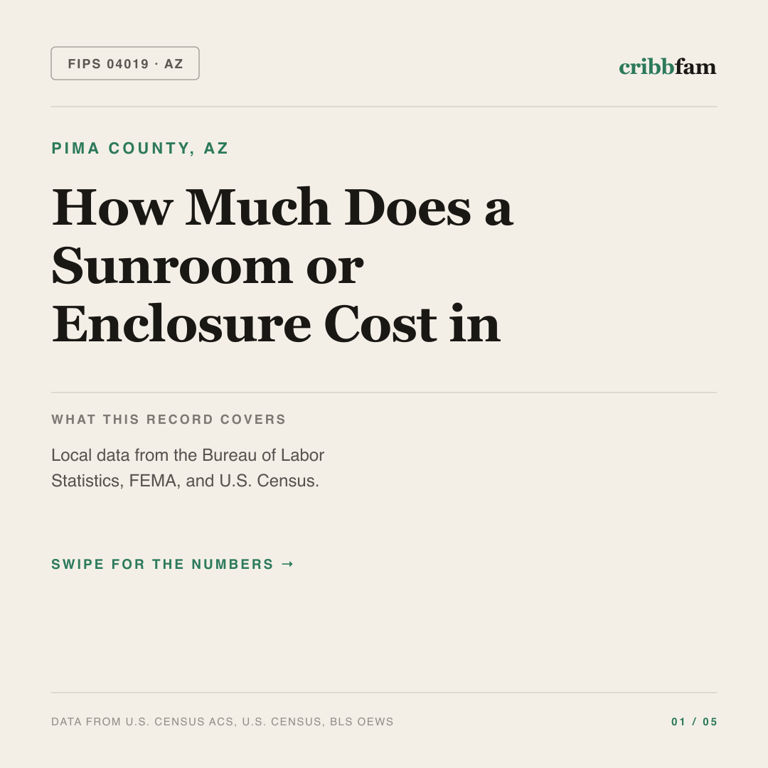 Sunrooms & Enclosures cost snapshot for Pima County, AZ