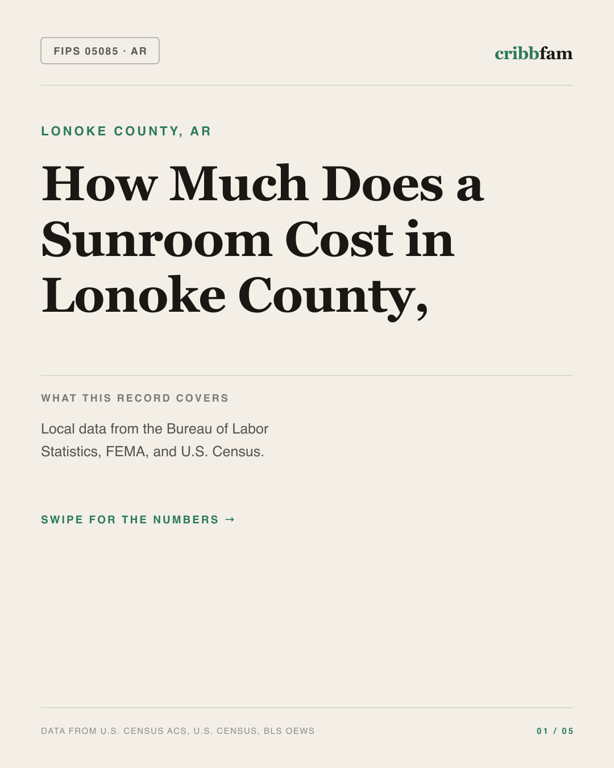 Sunrooms and Enclosures in Lonoke County, AR — regional cost snapshot