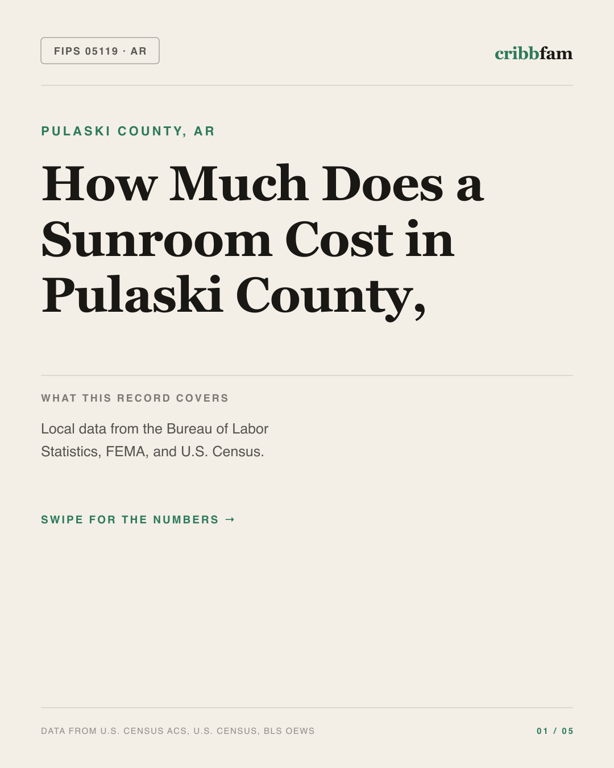 Sunrooms and Enclosures in Pulaski County, AR — regional cost snapshot