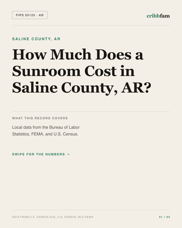 Sunrooms and Enclosures in Saline County, AR — regional cost snapshot