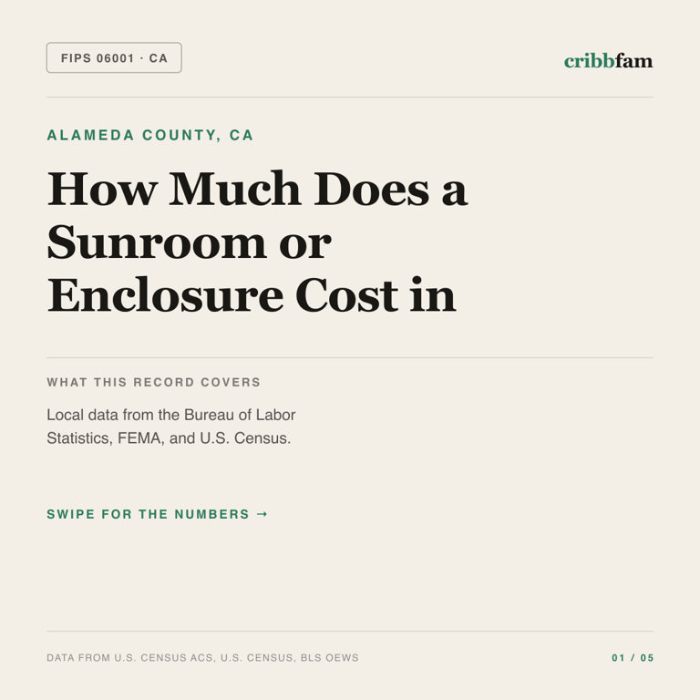 Sunrooms & Enclosures cost snapshot for Alameda County, CA