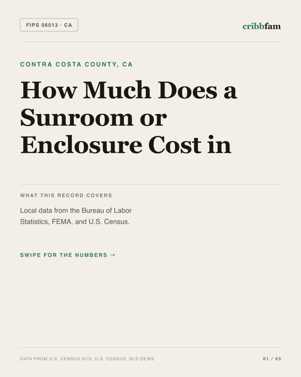 Sunrooms and Enclosures in Contra Costa County, CA — regional cost snapshot
