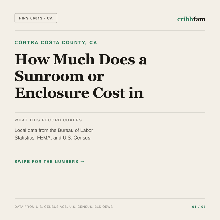 Sunrooms & Enclosures cost snapshot for Contra Costa County, CA
