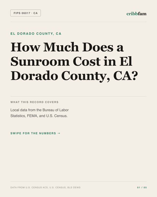Sunrooms and Enclosures in El Dorado County, CA — regional cost snapshot