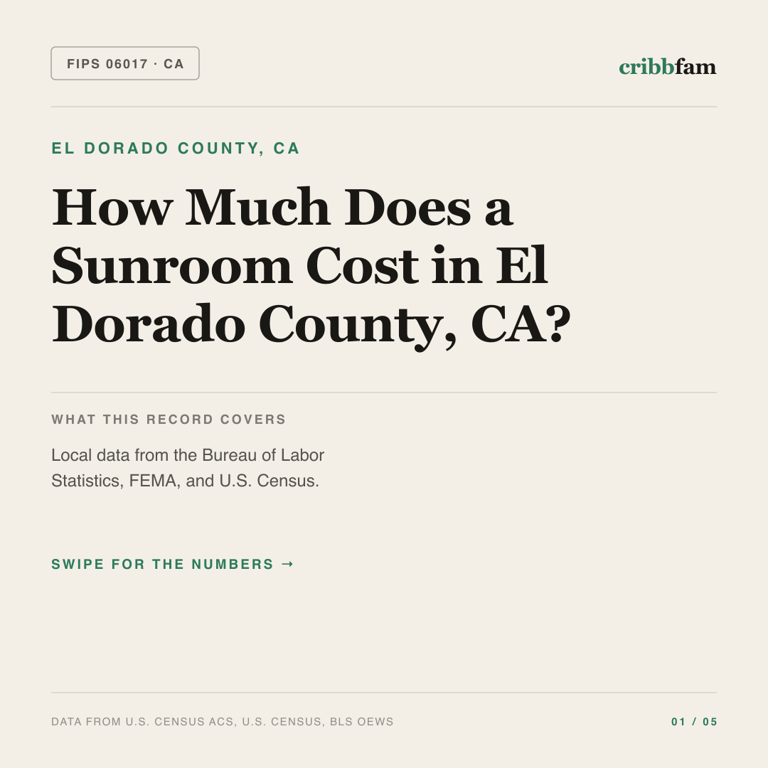 Sunrooms & Enclosures cost snapshot for El Dorado County, CA