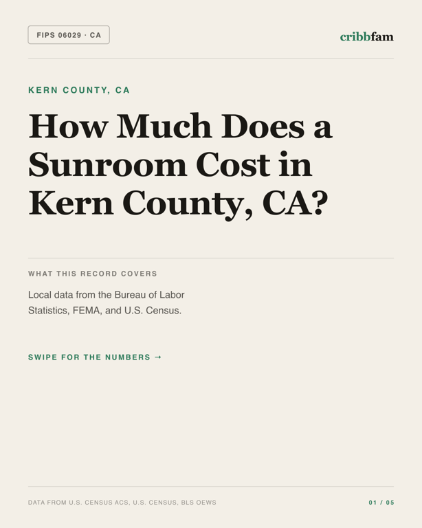 Sunrooms and Enclosures in Kern County, CA — regional cost snapshot