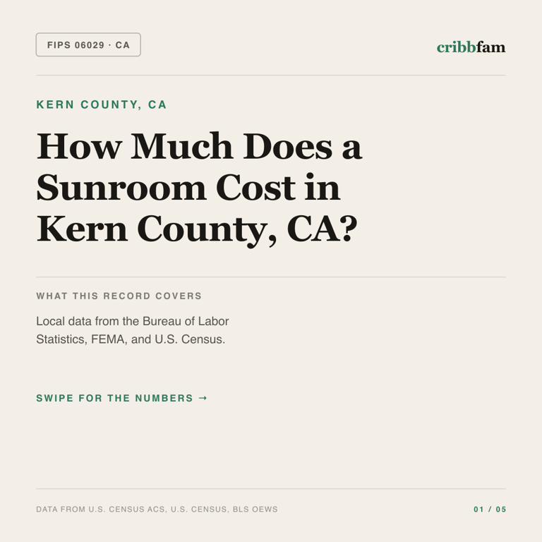 Sunrooms & Enclosures cost snapshot for Kern County, CA