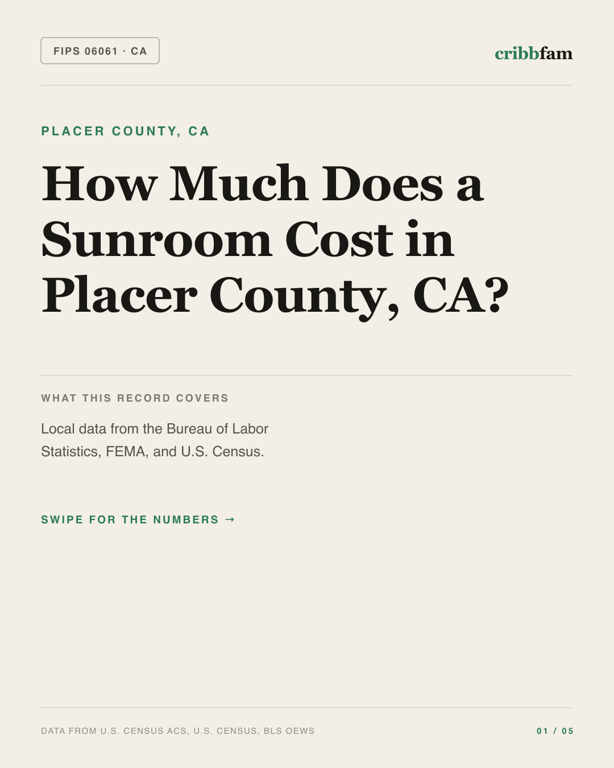 Sunrooms and Enclosures in Placer County, CA — regional cost snapshot