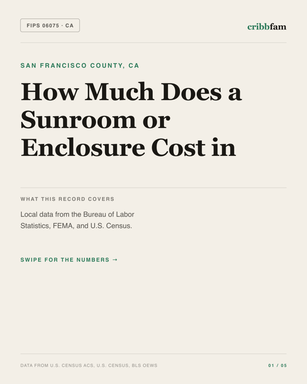 Sunrooms and Enclosures in San Francisco County, CA — regional cost snapshot