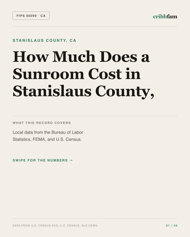 Sunrooms and Enclosures in Stanislaus County, CA — regional cost snapshot