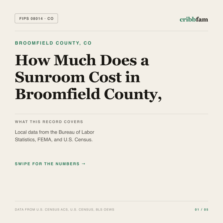 Sunrooms & Enclosures cost snapshot for Broomfield County, CO