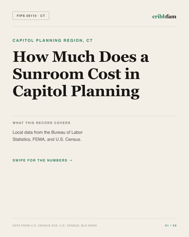 Sunrooms and Enclosures in Capitol Planning Region, CT — regional cost snapshot