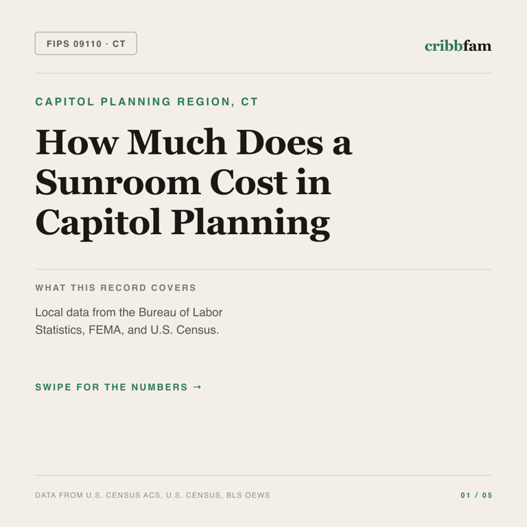 Sunrooms & Enclosures cost snapshot for Capitol Planning Region, CT