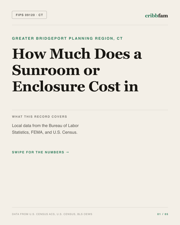 Sunrooms and Enclosures in Greater Bridgeport Planning Region, CT — regional cost snapshot