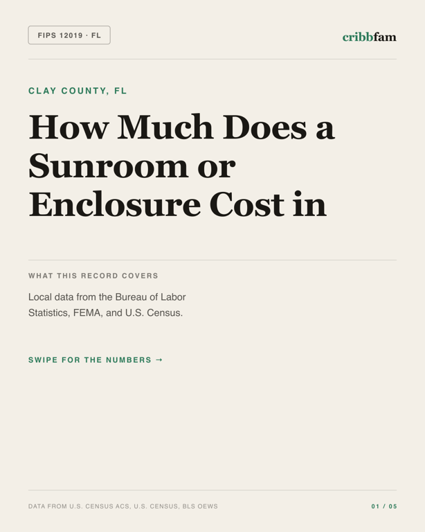 Sunrooms and Enclosures in Clay County, FL — regional cost snapshot