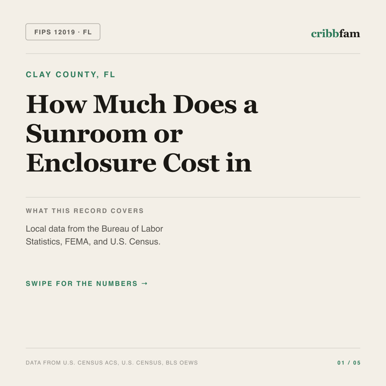 Sunrooms & Enclosures cost snapshot for Clay County, FL