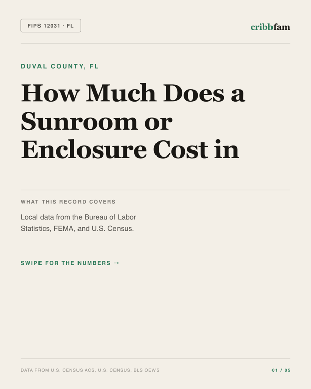 Sunrooms and Enclosures in Duval County, FL — regional cost snapshot