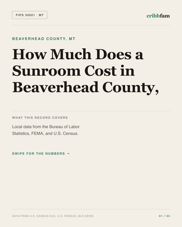 Sunrooms and Enclosures in Beaverhead County, MT — regional cost snapshot