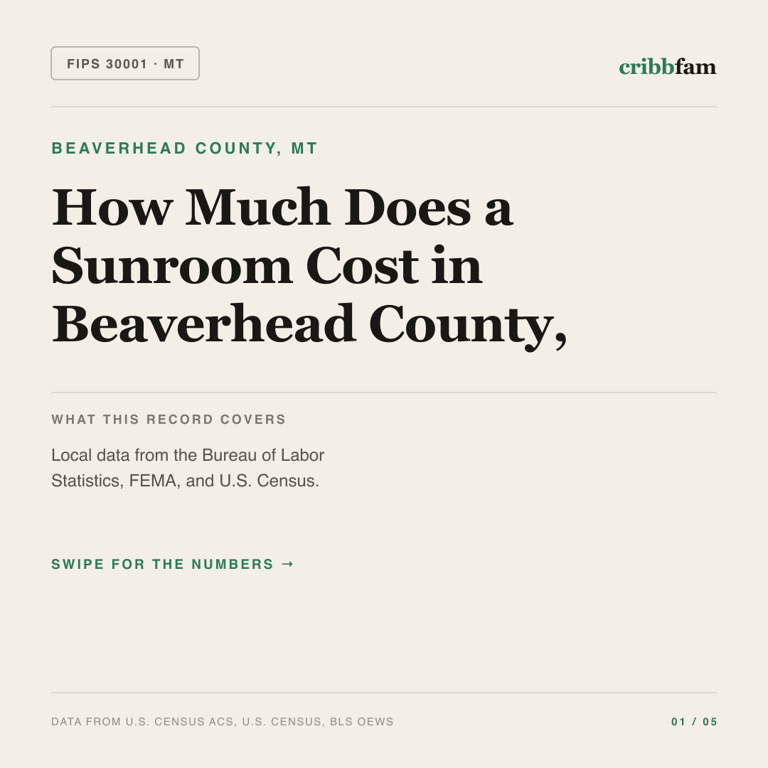 Sunrooms & Enclosures cost snapshot for Beaverhead County, MT