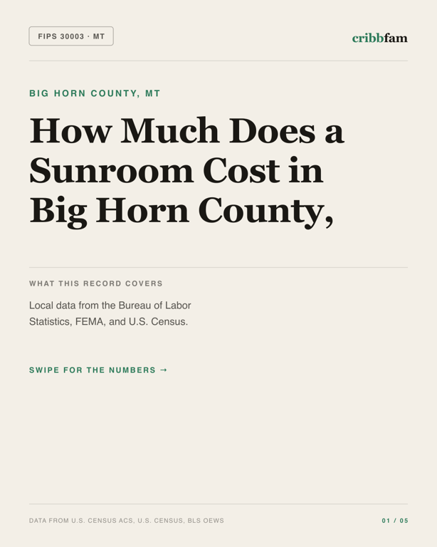 Sunrooms and Enclosures in Big Horn County, MT — regional cost snapshot