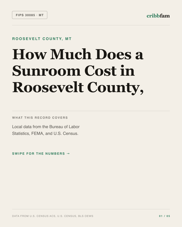 Sunrooms and Enclosures in Roosevelt County, MT — regional cost snapshot