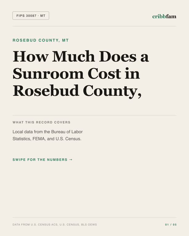 Sunrooms and Enclosures in Rosebud County, MT — regional cost snapshot
