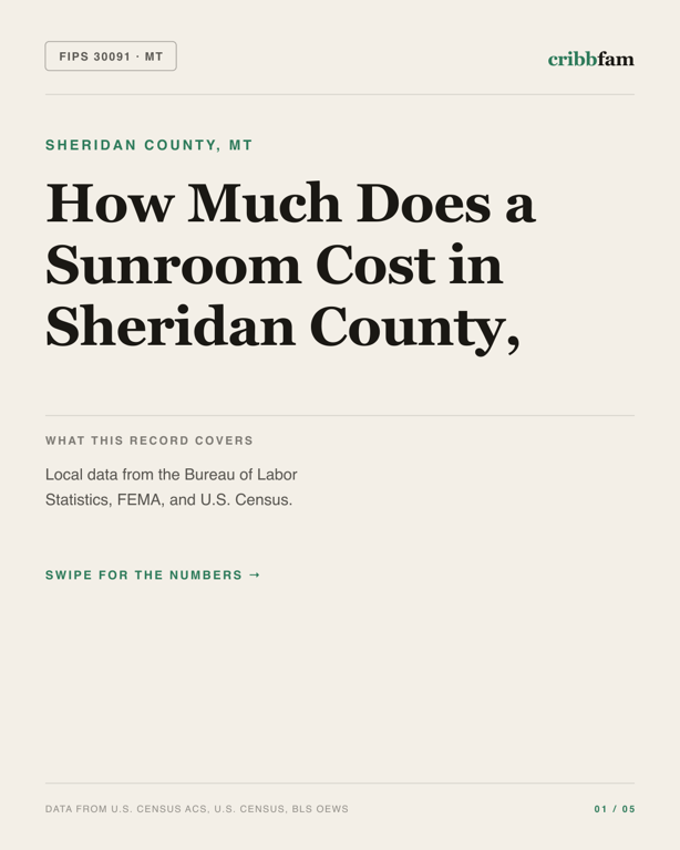 Sunrooms and Enclosures in Sheridan County, MT — regional cost snapshot