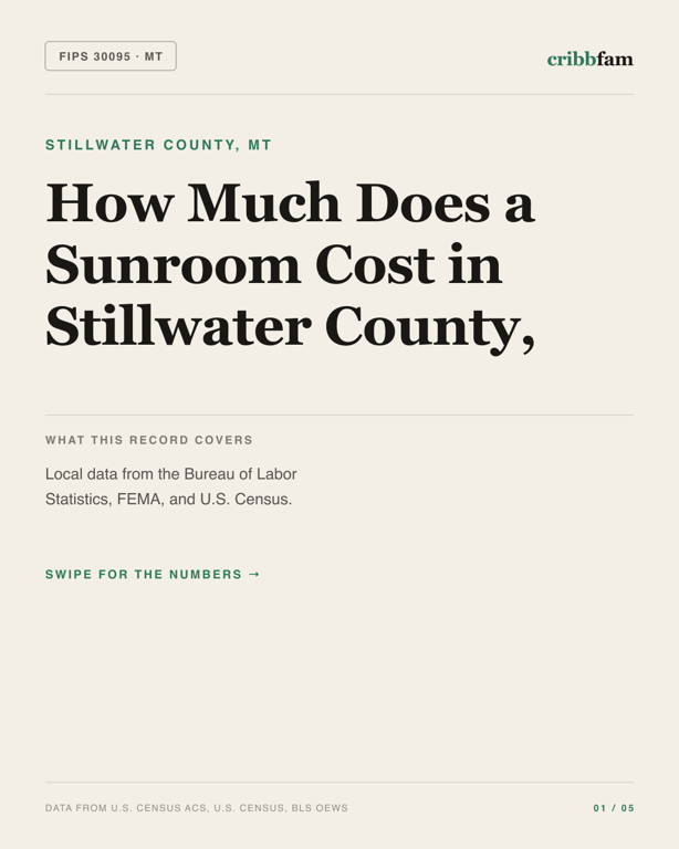 Sunrooms and Enclosures in Stillwater County, MT — regional cost snapshot