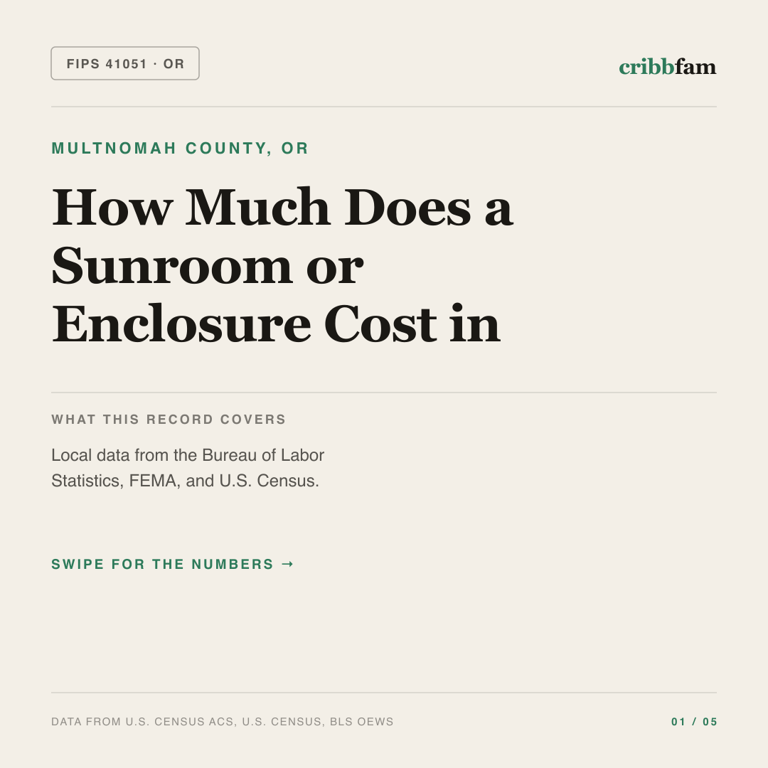 Sunrooms & Enclosures cost snapshot for Multnomah County, OR