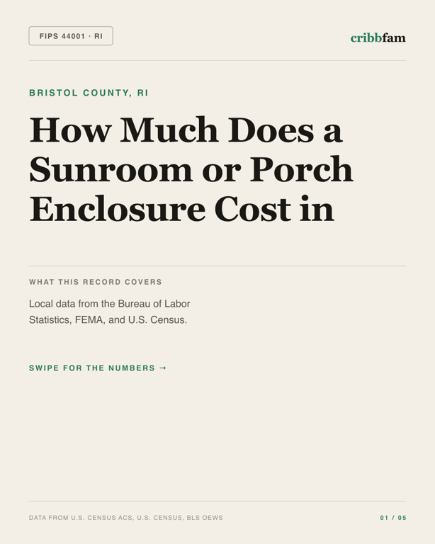 Sunrooms and Enclosures in Bristol County, RI — regional cost snapshot