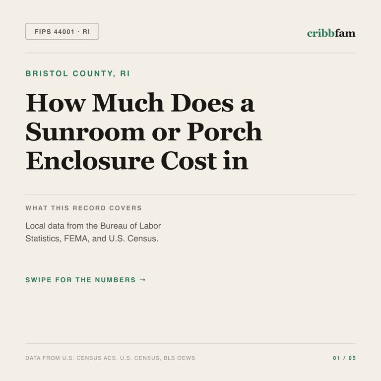 Sunrooms & Enclosures cost snapshot for Bristol County, RI