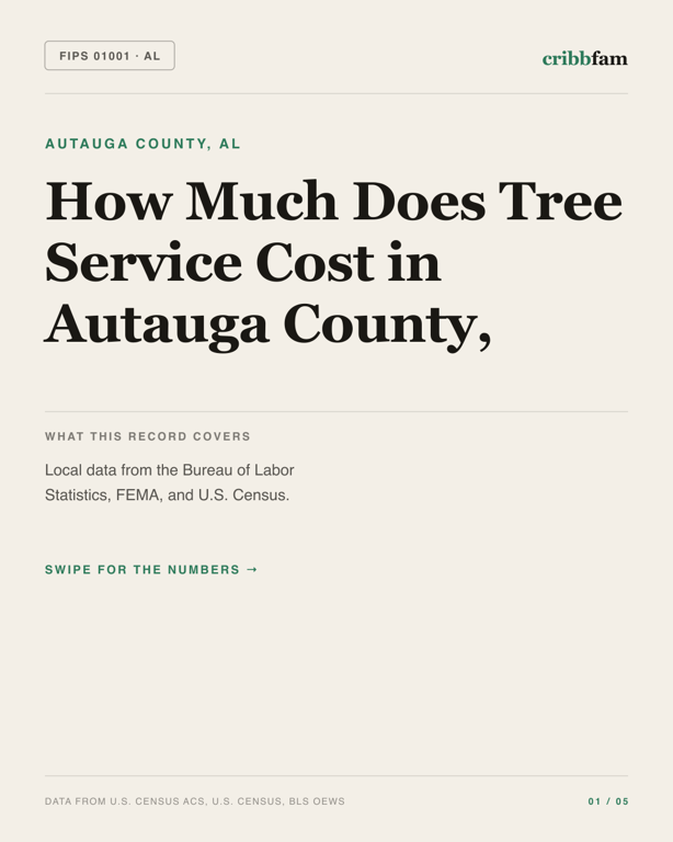 Tree Services in Autauga County, AL — regional cost snapshot