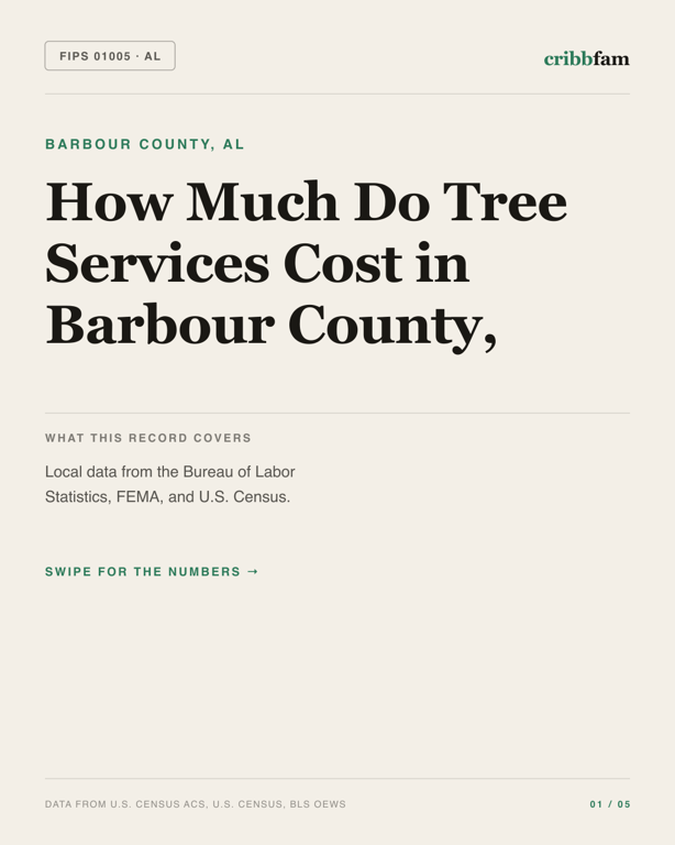 Tree Services in Barbour County, AL — regional cost snapshot