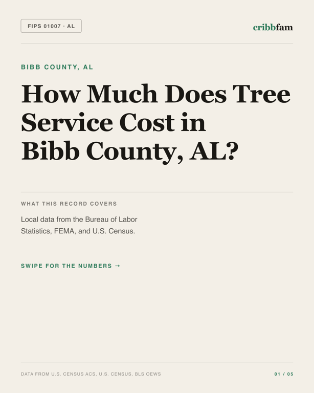 Tree Services in Bibb County, AL — regional cost snapshot