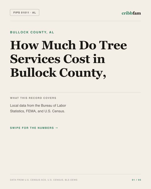 Tree Services in Bullock County, AL — regional cost snapshot